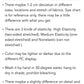 Beige floral print puff sleeve babydoll dress note with sizing deviations, elasticity, color, and wash instructions.